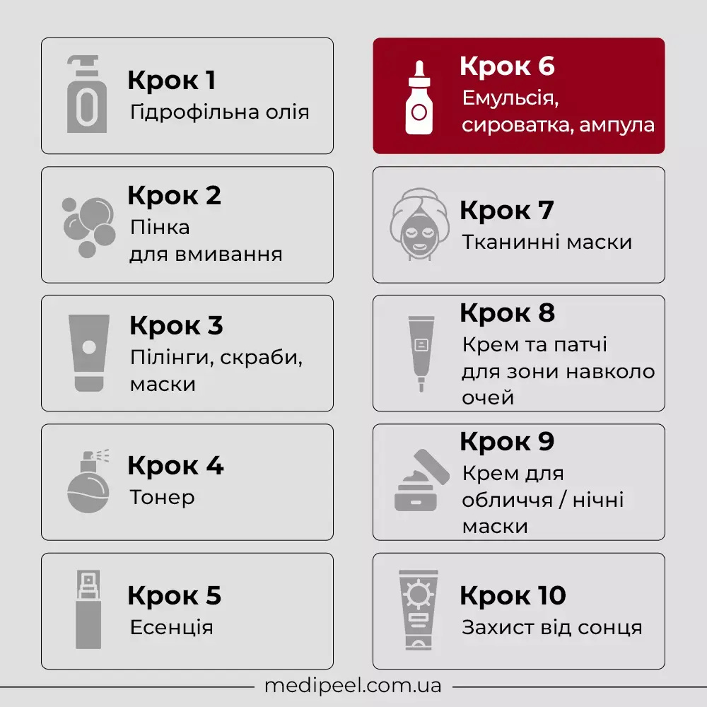 Омолаживающая сыворотка с золотом MEDI-PEEL Luxury 24K Gold Ampoule, 100 мл